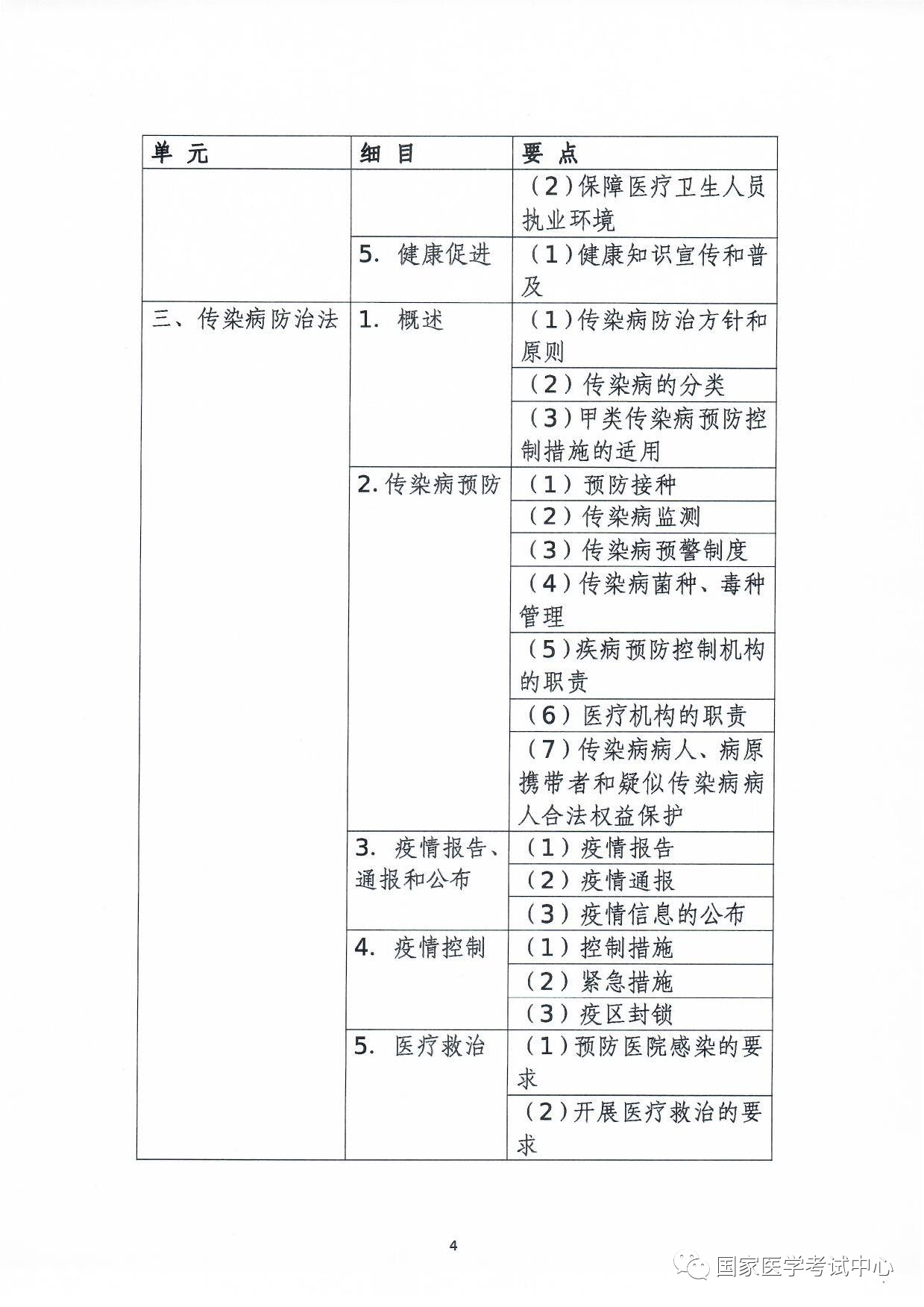 懷化弘醫(yī)教育服務有限公司,銀成醫(yī)考,銀成學校,湖南臨床醫(yī)師考試服務,湖南執(zhí)業(yè)藥師考試服務 懷化弘醫(yī)教育服務有限公司,銀成醫(yī)考,銀成學校,湖南臨床醫(yī)師考試服務,湖南執(zhí)業(yè)藥師考試服務