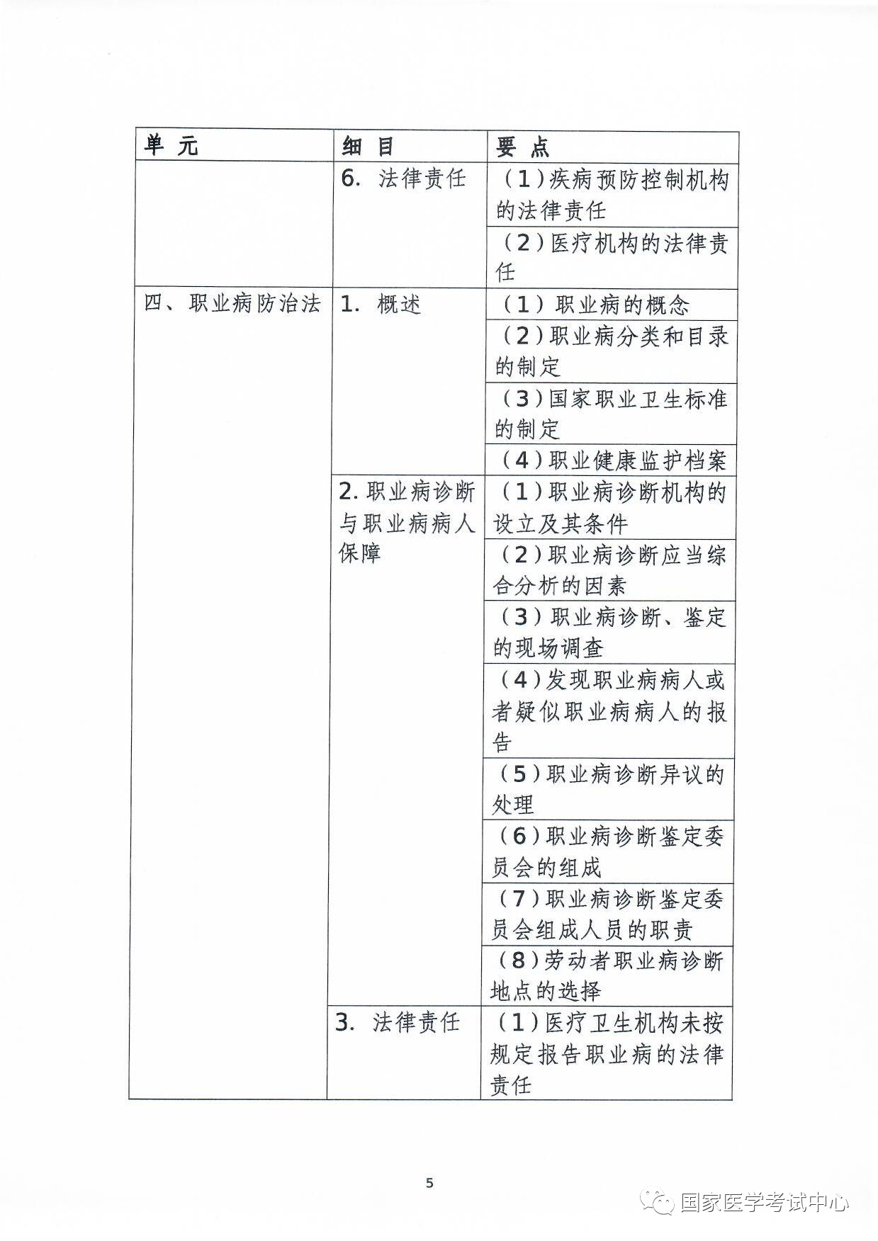 懷化弘醫(yī)教育服務有限公司,銀成醫(yī)考,銀成學校,湖南臨床醫(yī)師考試服務,湖南執(zhí)業(yè)藥師考試服務 懷化弘醫(yī)教育服務有限公司,銀成醫(yī)考,銀成學校,湖南臨床醫(yī)師考試服務,湖南執(zhí)業(yè)藥師考試服務