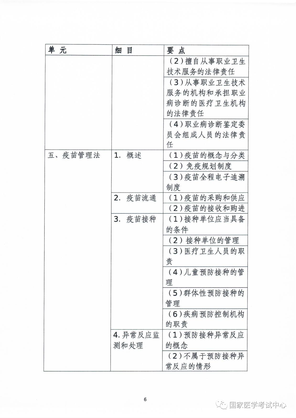 懷化弘醫(yī)教育服務有限公司,銀成醫(yī)考,銀成學校,湖南臨床醫(yī)師考試服務,湖南執(zhí)業(yè)藥師考試服務 懷化弘醫(yī)教育服務有限公司,銀成醫(yī)考,銀成學校,湖南臨床醫(yī)師考試服務,湖南執(zhí)業(yè)藥師考試服務