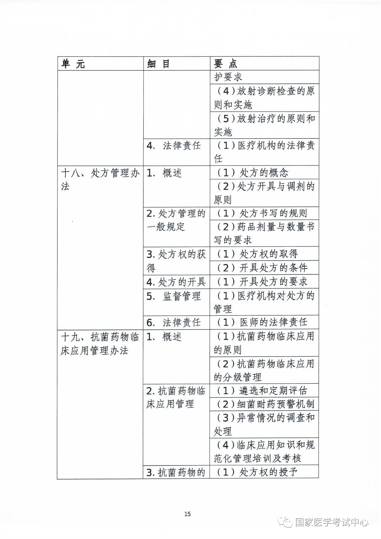懷化弘醫(yī)教育服務有限公司,銀成醫(yī)考,銀成學校,湖南臨床醫(yī)師考試服務,湖南執(zhí)業(yè)藥師考試服務 懷化弘醫(yī)教育服務有限公司,銀成醫(yī)考,銀成學校,湖南臨床醫(yī)師考試服務,湖南執(zhí)業(yè)藥師考試服務