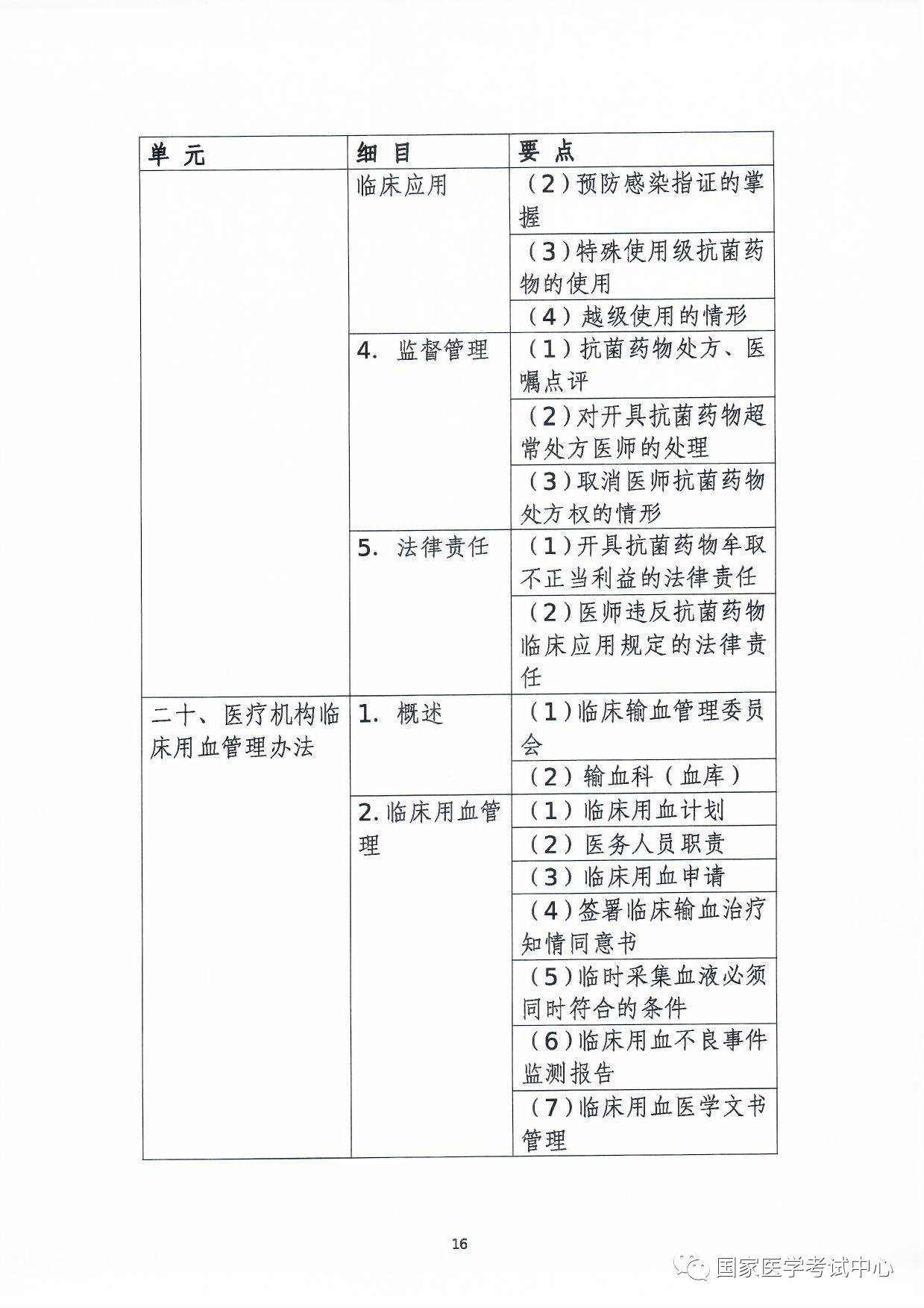 懷化弘醫(yī)教育服務有限公司,銀成醫(yī)考,銀成學校,湖南臨床醫(yī)師考試服務,湖南執(zhí)業(yè)藥師考試服務 懷化弘醫(yī)教育服務有限公司,銀成醫(yī)考,銀成學校,湖南臨床醫(yī)師考試服務,湖南執(zhí)業(yè)藥師考試服務