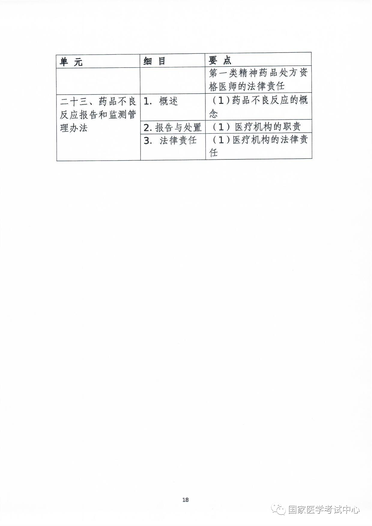 懷化弘醫(yī)教育服務有限公司,銀成醫(yī)考,銀成學校,湖南臨床醫(yī)師考試服務,湖南執(zhí)業(yè)藥師考試服務 懷化弘醫(yī)教育服務有限公司,銀成醫(yī)考,銀成學校,湖南臨床醫(yī)師考試服務,湖南執(zhí)業(yè)藥師考試服務
