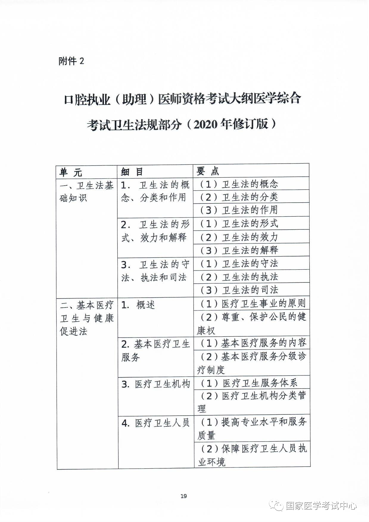 懷化弘醫(yī)教育服務有限公司,銀成醫(yī)考,銀成學校,湖南臨床醫(yī)師考試服務,湖南執(zhí)業(yè)藥師考試服務 懷化弘醫(yī)教育服務有限公司,銀成醫(yī)考,銀成學校,湖南臨床醫(yī)師考試服務,湖南執(zhí)業(yè)藥師考試服務