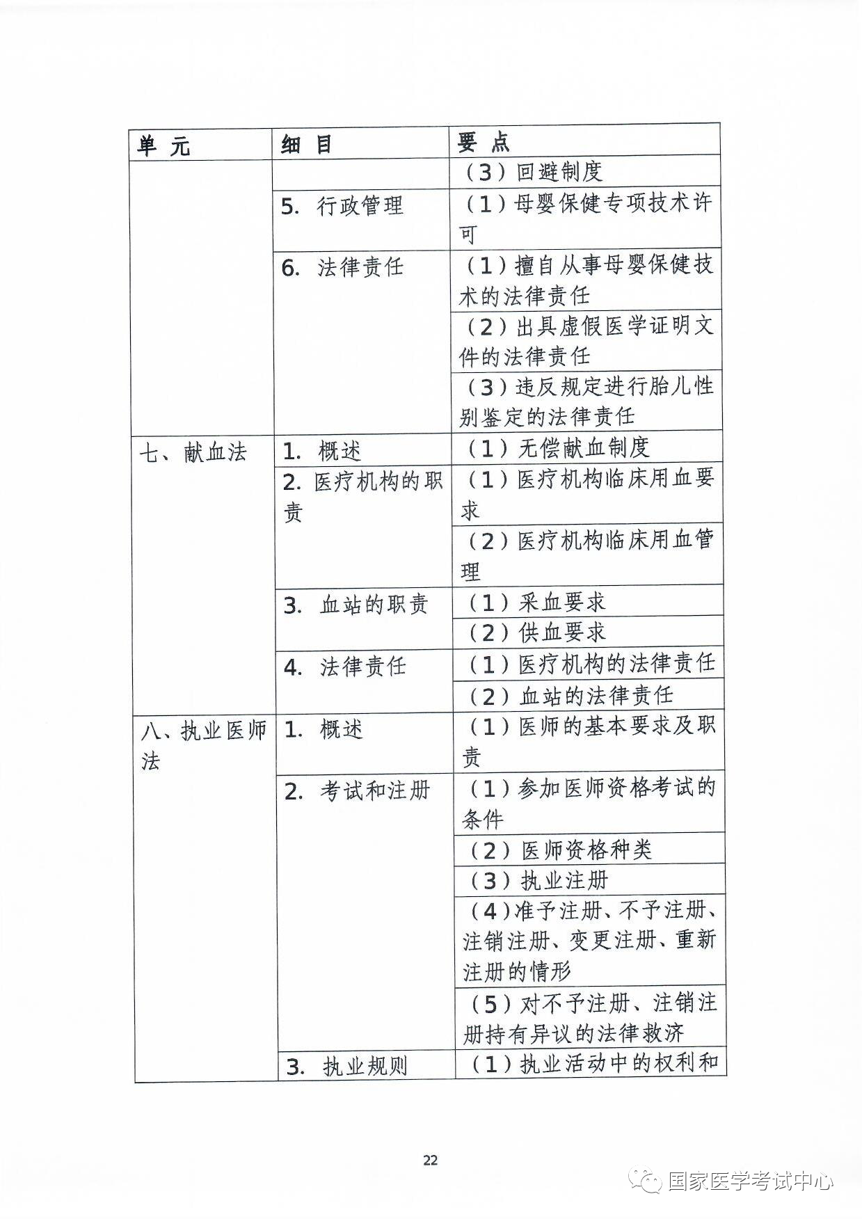 懷化弘醫(yī)教育服務有限公司,銀成醫(yī)考,銀成學校,湖南臨床醫(yī)師考試服務,湖南執(zhí)業(yè)藥師考試服務 懷化弘醫(yī)教育服務有限公司,銀成醫(yī)考,銀成學校,湖南臨床醫(yī)師考試服務,湖南執(zhí)業(yè)藥師考試服務