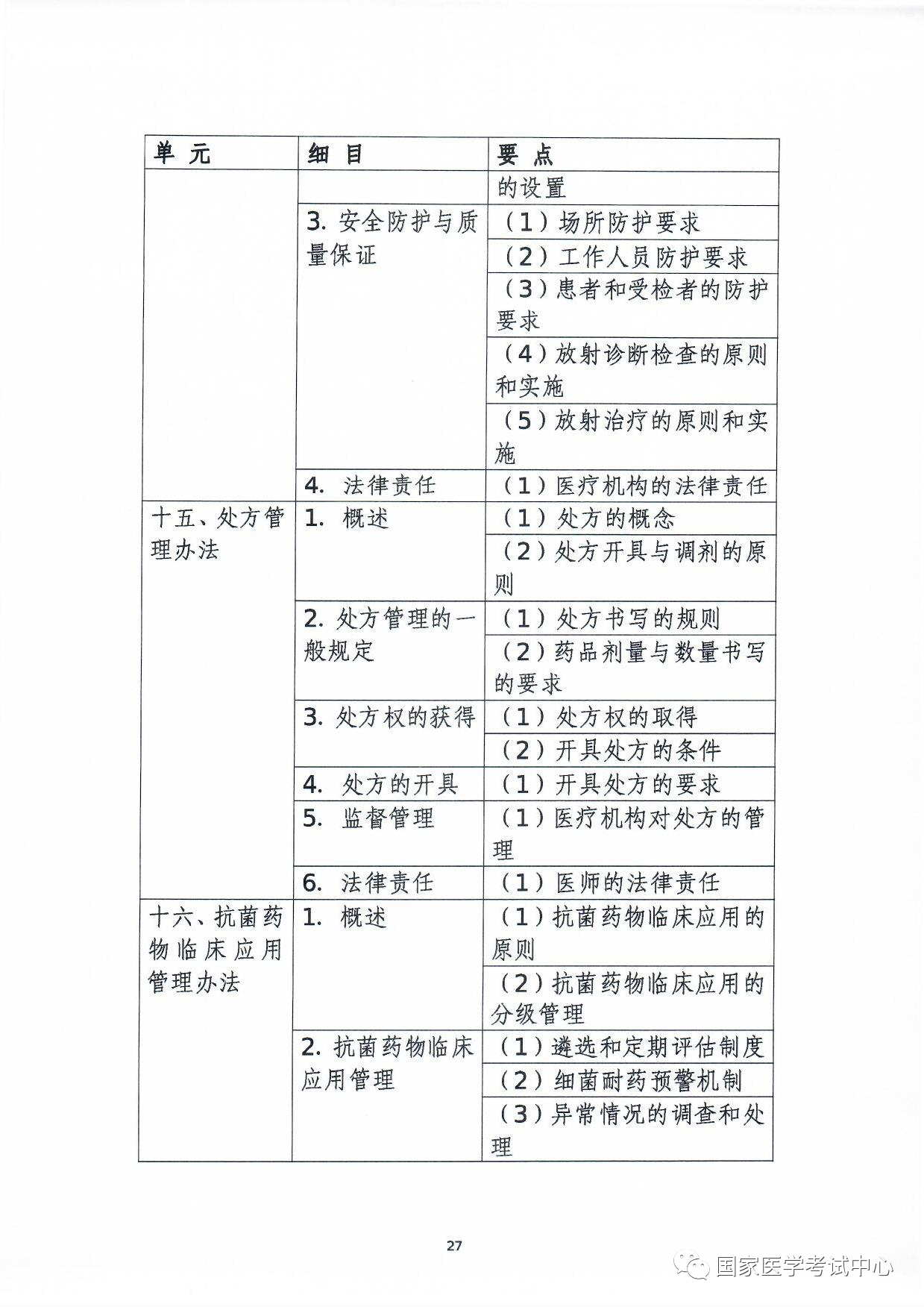 懷化弘醫(yī)教育服務有限公司,銀成醫(yī)考,銀成學校,湖南臨床醫(yī)師考試服務,湖南執(zhí)業(yè)藥師考試服務 懷化弘醫(yī)教育服務有限公司,銀成醫(yī)考,銀成學校,湖南臨床醫(yī)師考試服務,湖南執(zhí)業(yè)藥師考試服務