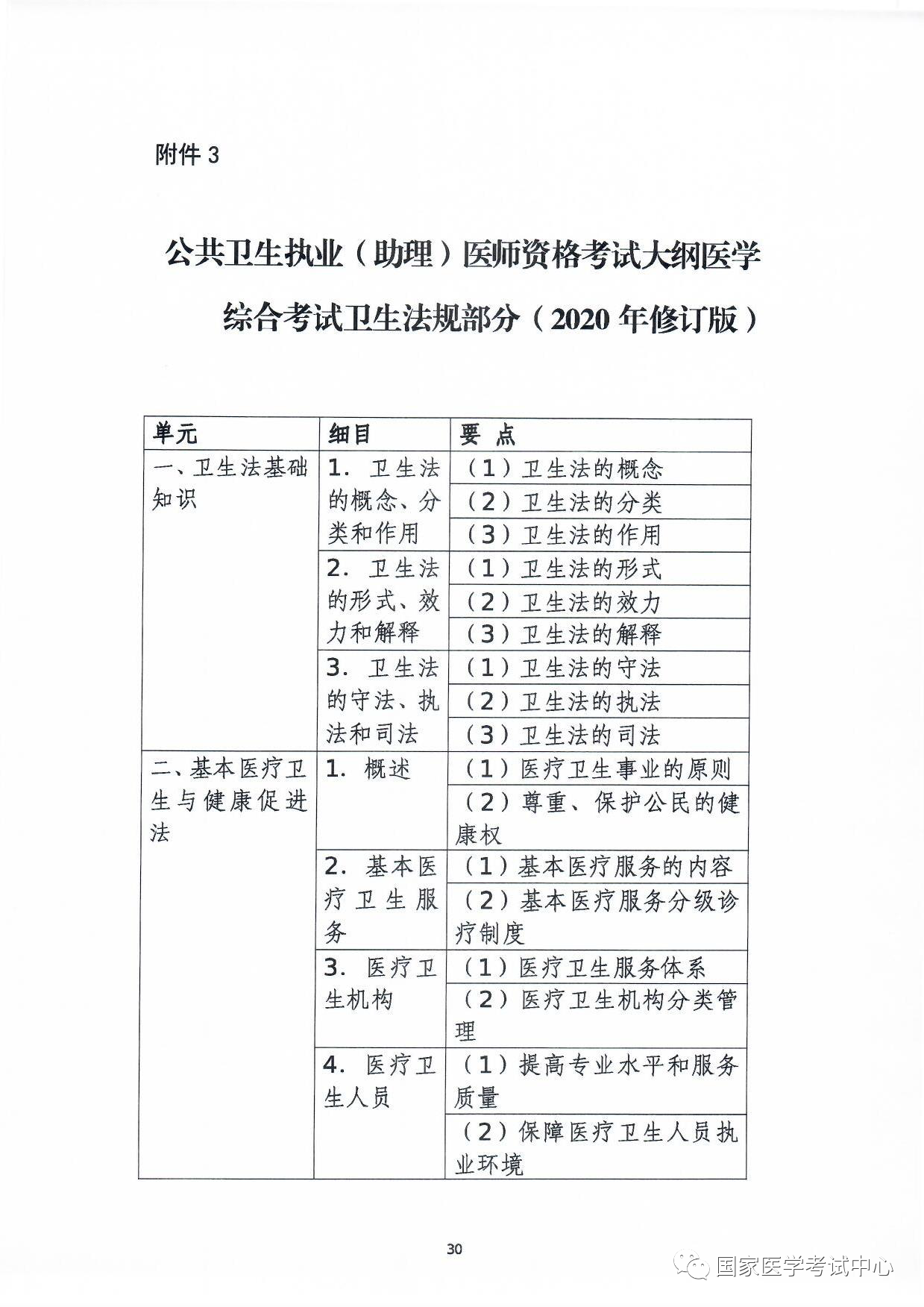 懷化弘醫(yī)教育服務有限公司,銀成醫(yī)考,銀成學校,湖南臨床醫(yī)師考試服務,湖南執(zhí)業(yè)藥師考試服務 懷化弘醫(yī)教育服務有限公司,銀成醫(yī)考,銀成學校,湖南臨床醫(yī)師考試服務,湖南執(zhí)業(yè)藥師考試服務