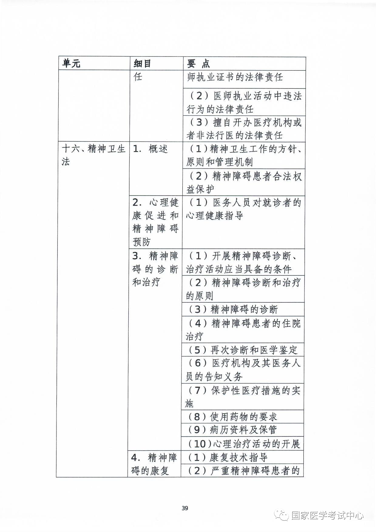 懷化弘醫(yī)教育服務有限公司,銀成醫(yī)考,銀成學校,湖南臨床醫(yī)師考試服務,湖南執(zhí)業(yè)藥師考試服務 懷化弘醫(yī)教育服務有限公司,銀成醫(yī)考,銀成學校,湖南臨床醫(yī)師考試服務,湖南執(zhí)業(yè)藥師考試服務
