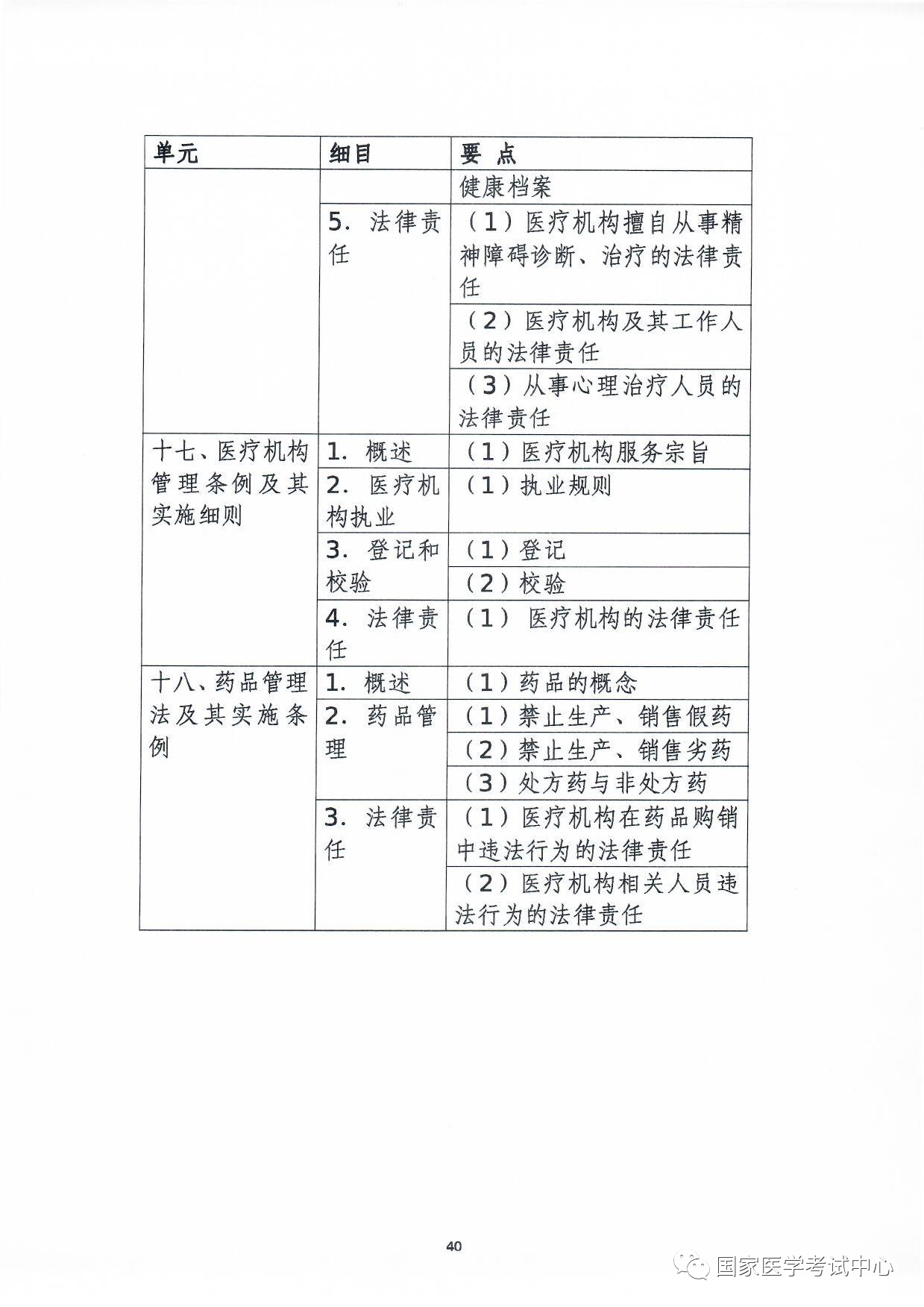懷化弘醫(yī)教育服務有限公司,銀成醫(yī)考,銀成學校,湖南臨床醫(yī)師考試服務,湖南執(zhí)業(yè)藥師考試服務 懷化弘醫(yī)教育服務有限公司,銀成醫(yī)考,銀成學校,湖南臨床醫(yī)師考試服務,湖南執(zhí)業(yè)藥師考試服務