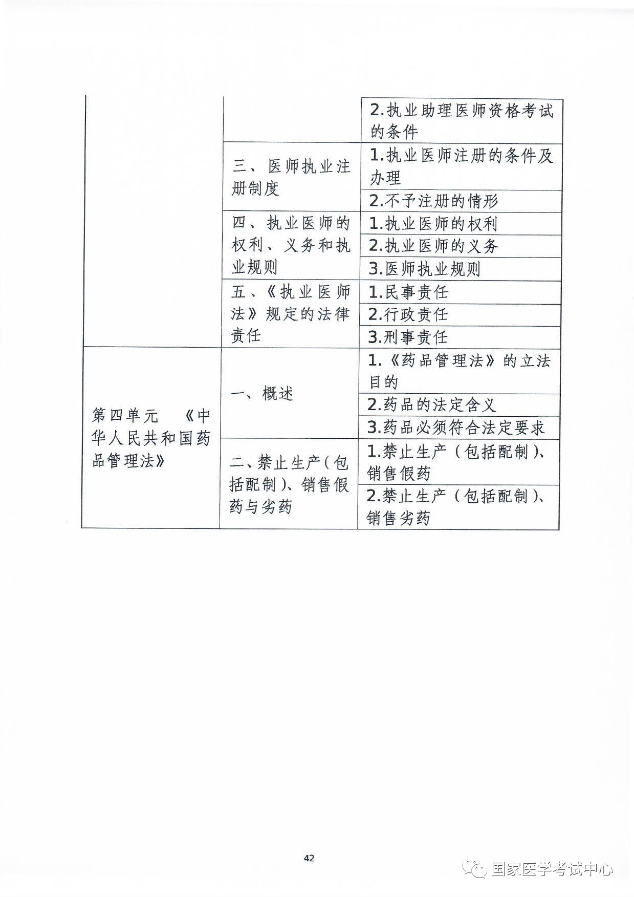懷化弘醫(yī)教育服務有限公司,銀成醫(yī)考,銀成學校,湖南臨床醫(yī)師考試服務,湖南執(zhí)業(yè)藥師考試服務 懷化弘醫(yī)教育服務有限公司,銀成醫(yī)考,銀成學校,湖南臨床醫(yī)師考試服務,湖南執(zhí)業(yè)藥師考試服務