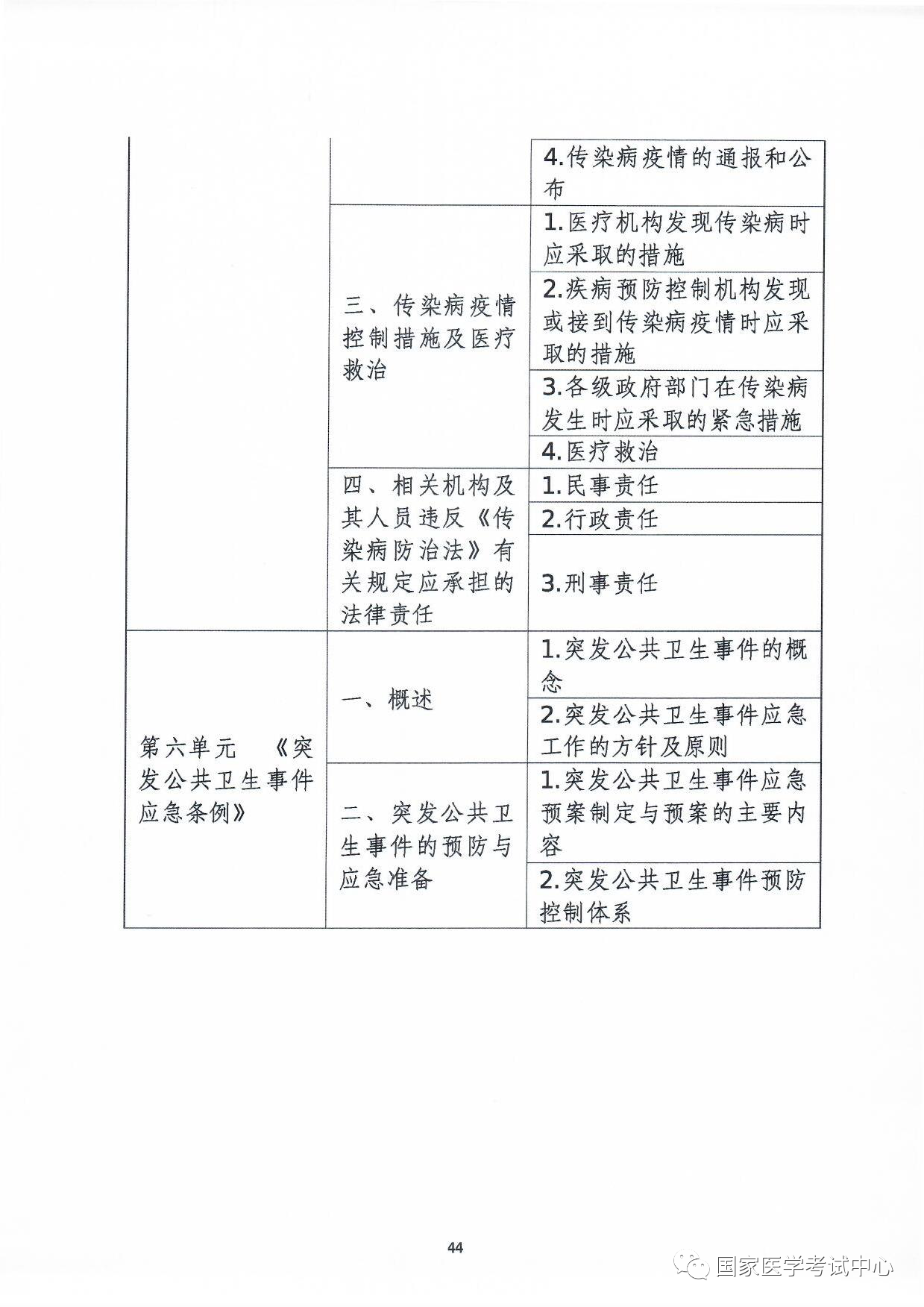 懷化弘醫(yī)教育服務有限公司,銀成醫(yī)考,銀成學校,湖南臨床醫(yī)師考試服務,湖南執(zhí)業(yè)藥師考試服務 懷化弘醫(yī)教育服務有限公司,銀成醫(yī)考,銀成學校,湖南臨床醫(yī)師考試服務,湖南執(zhí)業(yè)藥師考試服務